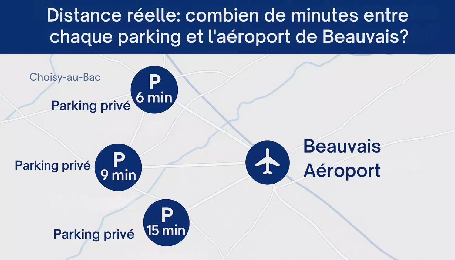 Distance réelle : combien de minutes entre chaque parking et l’aéroport de Beauvais ?